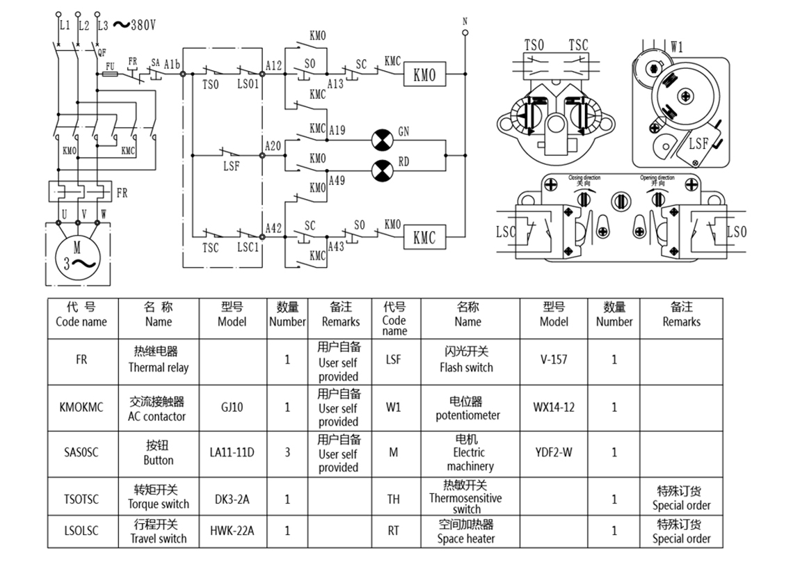 電器控制部分.jpg