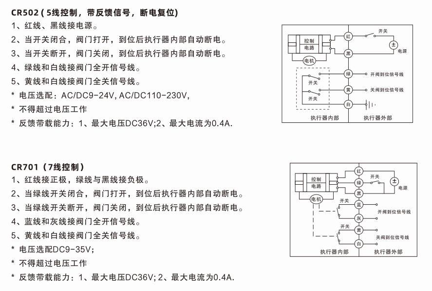 精小型電動(dòng)球閥接線圖