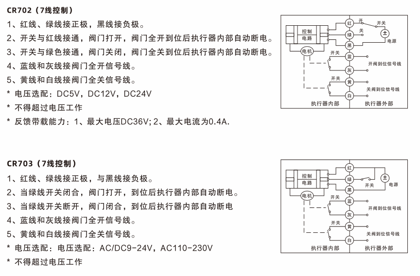 精小型電動(dòng)球閥接線圖