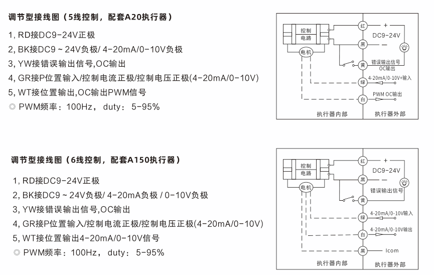 精小型電動(dòng)球閥接線圖