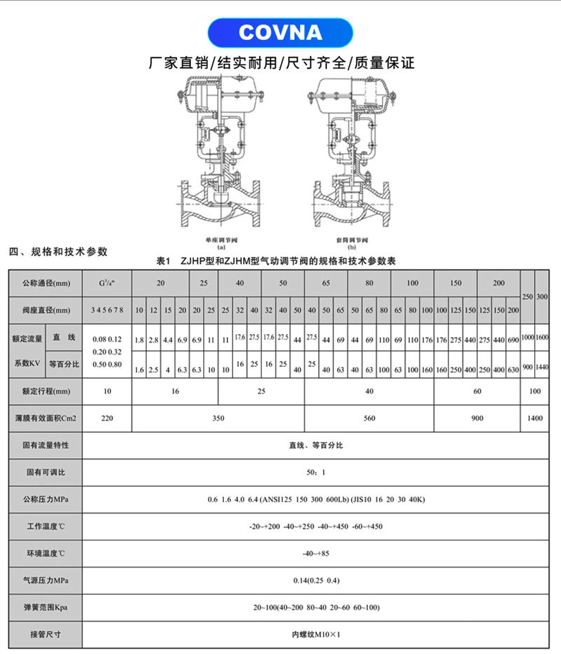 電動薄膜調節(jié)閥