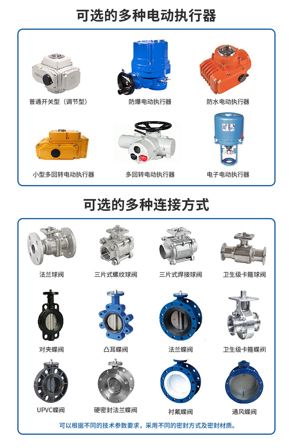 電動薄膜調節(jié)閥