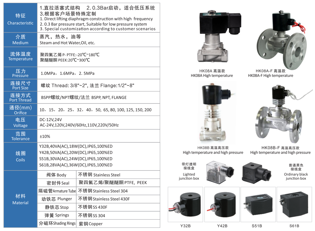 兩位兩通先導膜片式不銹鋼電磁閥