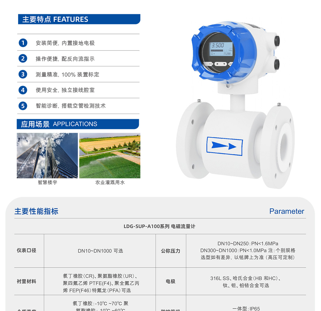 1-電磁流量計(jì)-5_01.jpg