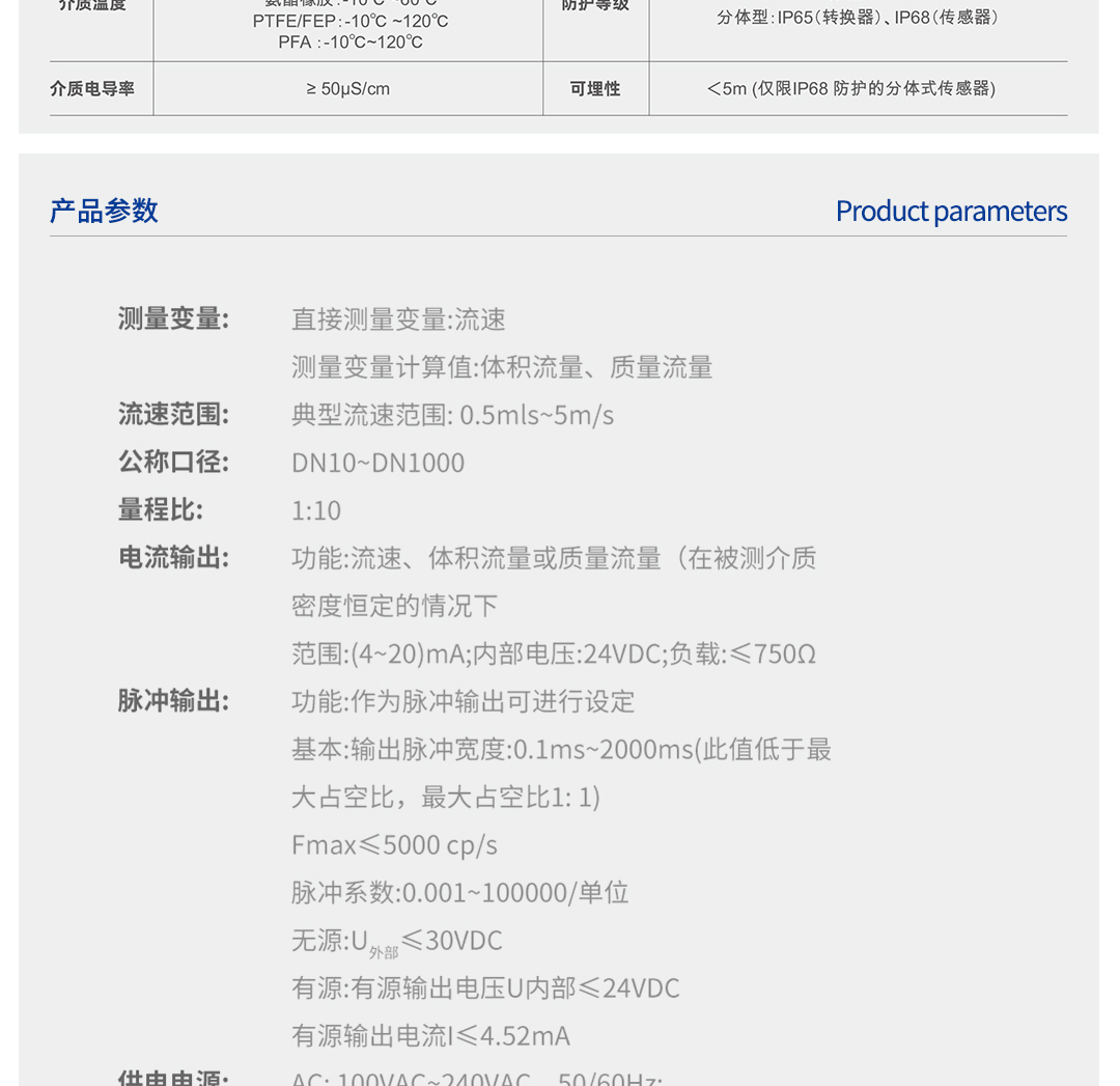 1-電磁流量計(jì)-5_02.jpg