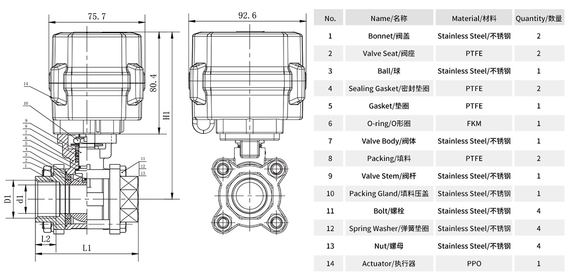 科威納微型電動不銹鋼三片式螺紋球閥-零部件材質表.jpg