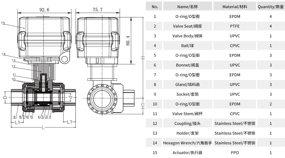UPVC雙由令螺紋微型電動(dòng)三通球閥_A150-T系列-零部件.jpg